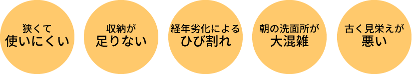 洗面所の困りごと